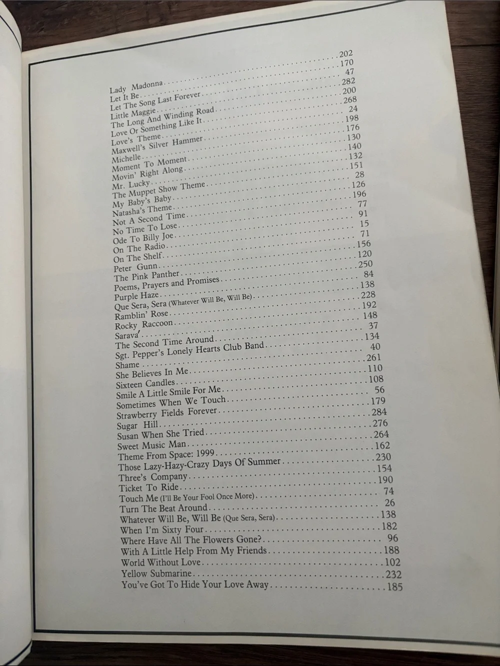 Bon Jovi Greatest Hits Guitar Notes and Tabs & The World’s Greatest Guitar Book